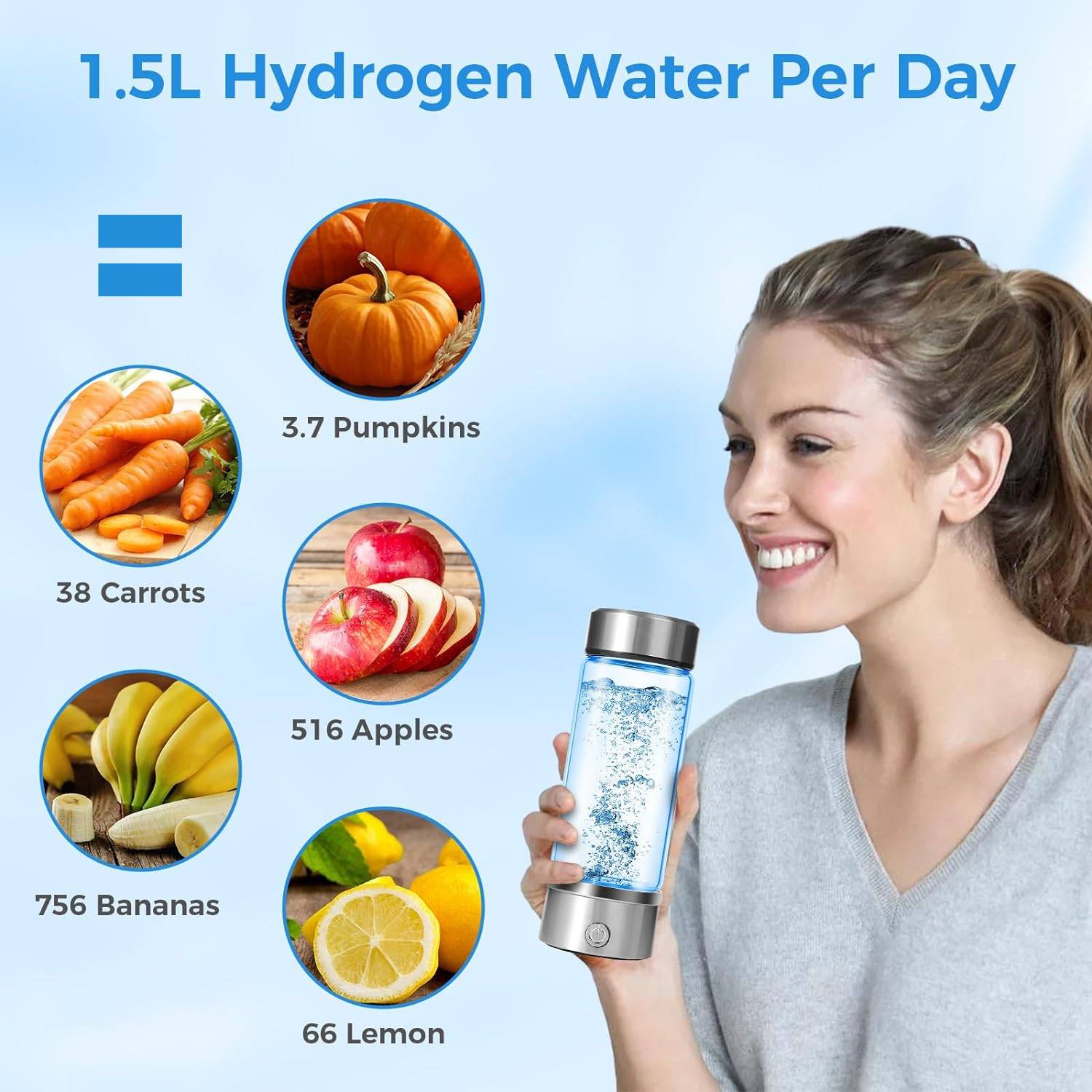 Hydrogen Water Bottle: image 5