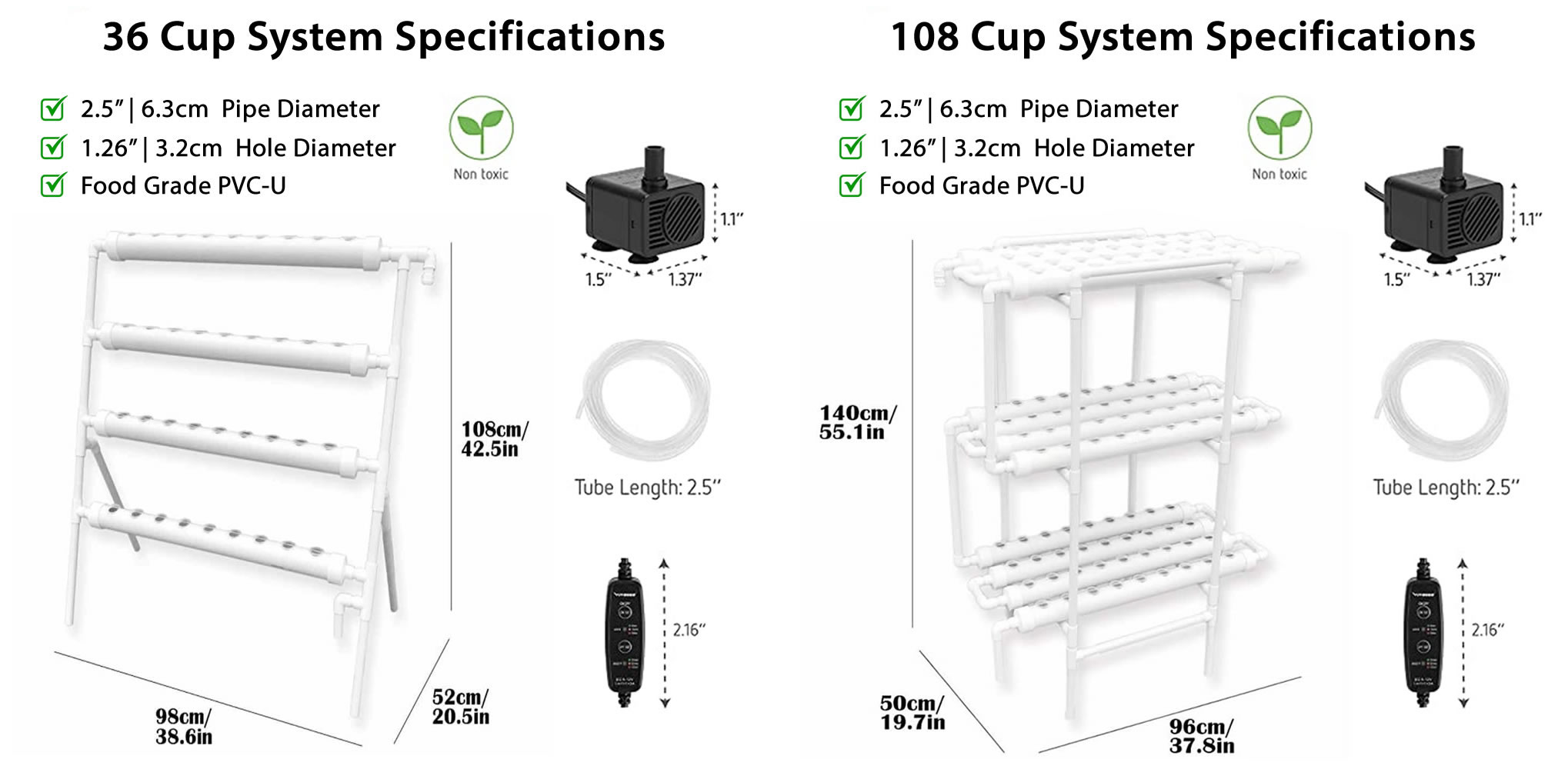 Home Hydroponic Kit - 36 Cup System: image 10