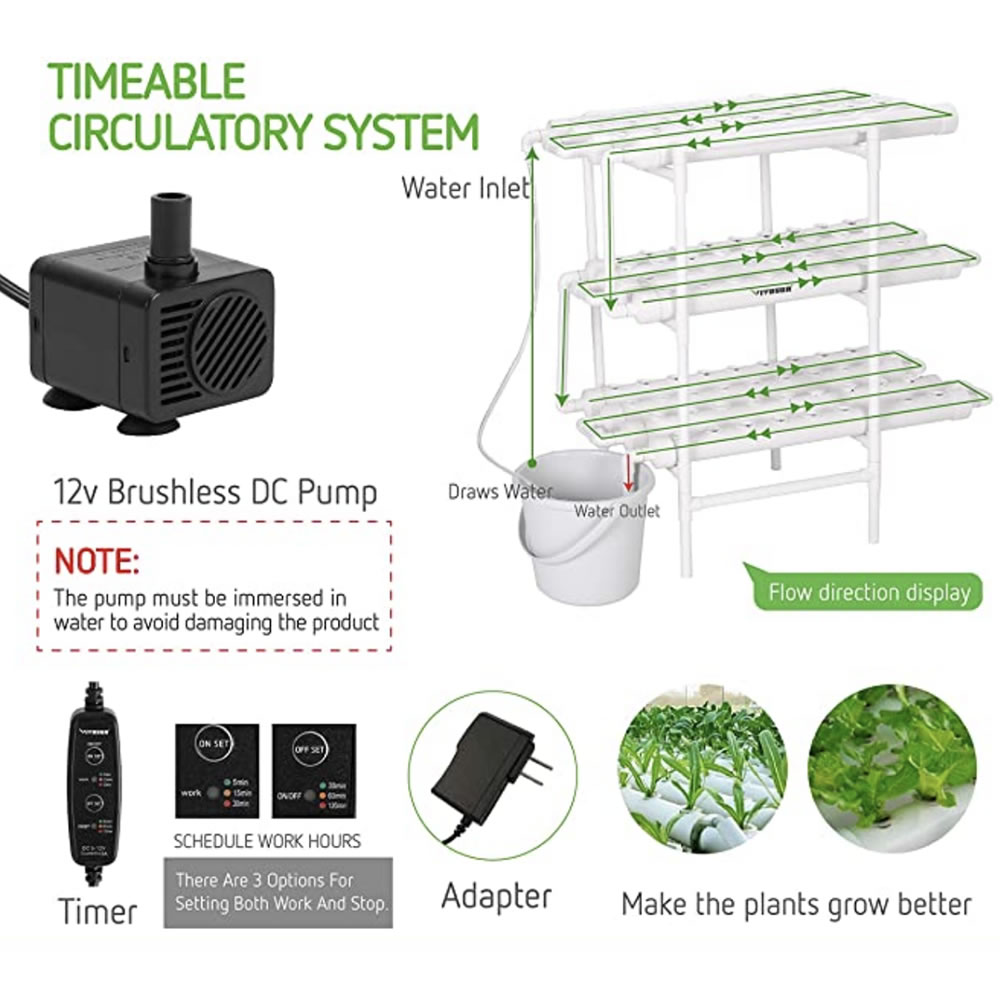 Home Hydroponic Kit - 36 Cup System: image 12
