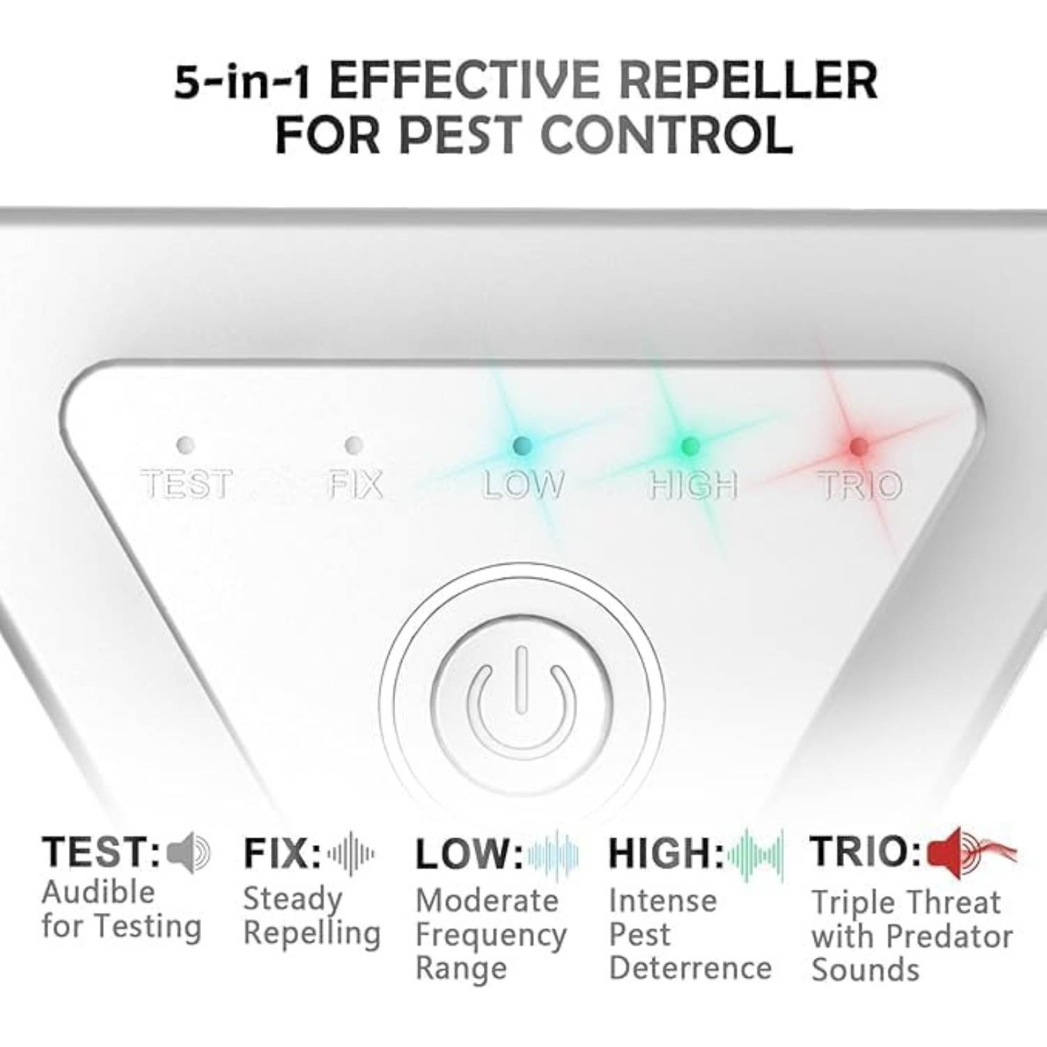 Multifunction ElectroSonic Pest Repeller: image 3