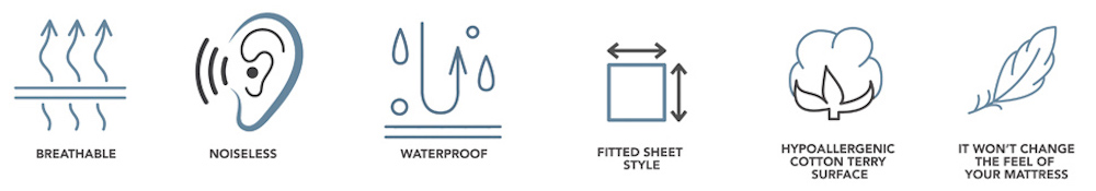 Mattress Topper - SINGLE (99cm x 190cm x 36cm): image 10