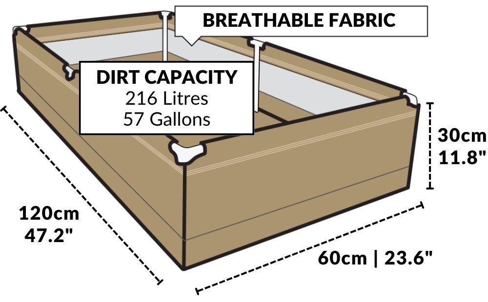 Fabric Planter Box: image 6