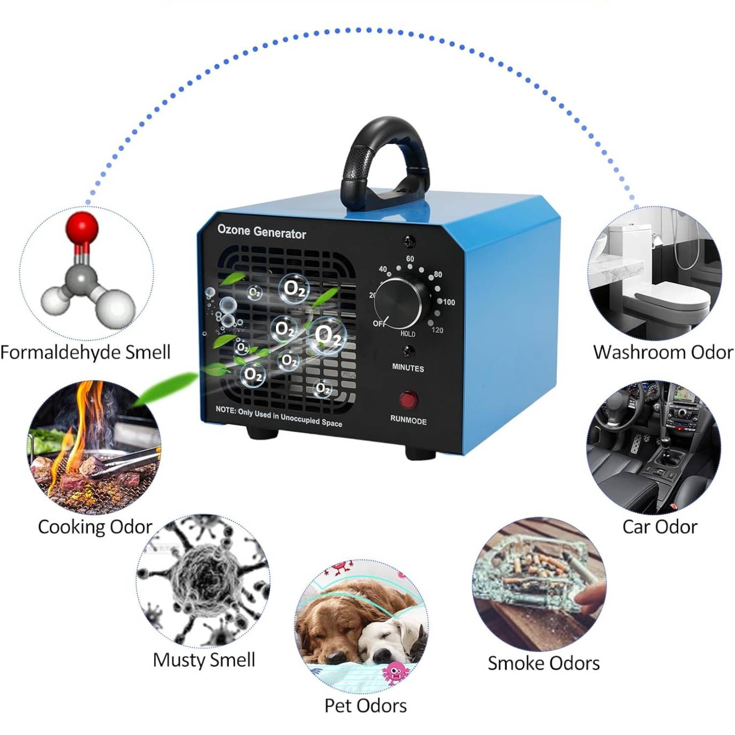 Ozonizer Machine: image 10
