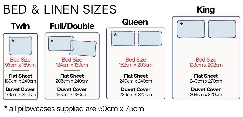buying bedding sets online canada